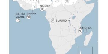 An ex-military officer explains why military coups are not the best solution